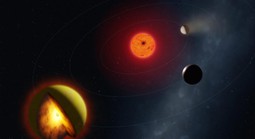 Phát hiện lớp hành tinh chưa từng được biết đến trong vũ trụ