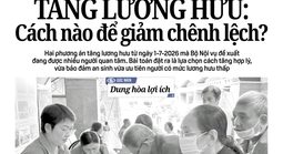 Báo in Người Lao Động 20-3: Mạng xã hội không phải là "quan tòa"