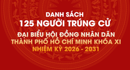 [Infographic] Danh sách 125 người trúng cử Đại biểu HĐND TPHCM khóa XI, nhiệm kỳ 2026 - 2031