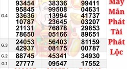 Xổ số miền Nam: Chiều 28-3, giải độc đắc của 1 đài đang gây bất ngờ