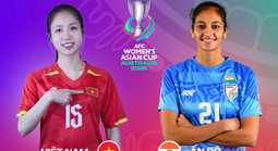 Tấm vé World Cup 2027 chờ tuyển nữ Việt Nam