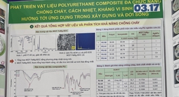 Viện Hóa học nói gì về dự án đoạt giải nhất cuộc thi KHKT cấp quốc gia nghi đạo văn?
