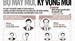 Báo in ngày 31-3: Tin vui cho người muốn tách thửa đất tại TP HCM