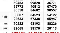 Xổ số miền Nam: 2 giải độc đắc đang gây bất ngờ tại TPHCM