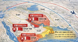 Đường bay thẳng từ Việt Nam sang châu Âu cạn vé, giá cao nhất lên tới 285 triệu đồng