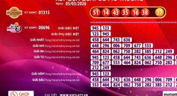Vé số Vietlott trúng giải Jackpot 1 hơn 114,6 tỉ đồng