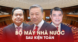 [Infographic] - Chi tiết bộ máy Nhà nước Việt Nam sau kiện toàn