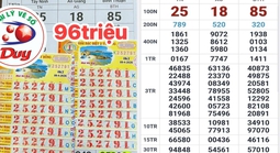 Đại lý tìm những khách hàng trúng 3 giải độc đắc xổ số miền Nam