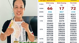 Xổ số miền Nam: 9 giải độc đắc trúng tại một tỉnh trong 5 ngày