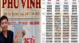 Sáng 12-4, lộ diện nơi trúng giải độc đắc vé số TPHCM và Bình Phước