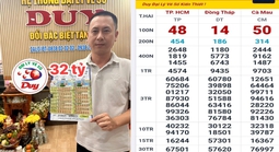 Lộ diện 7 người trúng độc đắc xổ số miền Nam khi mua vé online ngày 13-4