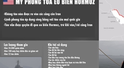 Điểm nóng xung đột ngày 16-4: Tình hình tàu qua eo biển Hormuz như thế nào?