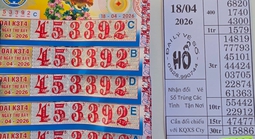 Sáng 19-4, nhiều người ở TPHCM, Vĩnh Long và Cà Mau trúng xổ số miền Nam