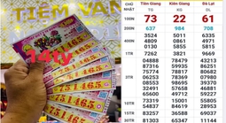 Sáng 20-4, tìm ra nơi trúng 2 giải độc đắc xổ số miền Nam