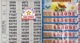 Chiều 19-4, xác định khách mua ở TPHCM, Tây Ninh và Đồng Tháp trúng xổ số miền Nam 