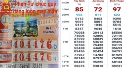 2 giải độc đắc xổ số miền Nam lộ diện vào sáng sớm 3-4