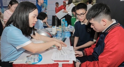 Nghỉ ngang có mất trợ cấp thất nghiệp?