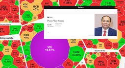 Cổ phiếu Vingroup lên cao nhất lịch sử, ông Phạm Nhật Vượng giàu hạng 67 thế giới