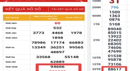 Xổ số miền Nam: Sự trùng hợp “kỳ lạ” của 2 giải độc đắc vé số Vĩnh Long