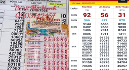 Chiều 24-4, nhiều người ở TPHCM và Vĩnh Long trúng xổ số miền Nam