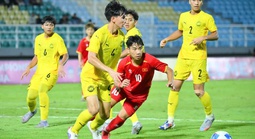 Thế hệ tiềm năng của bóng đá trẻ Việt Nam