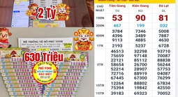 Xổ số miền Nam: Sáng 27-4, giải độc đắc xuất hiện ở TPHCM, Vĩnh Long và An Giang