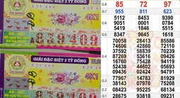 Chiều 3-4, lộ diện nơi trúng giải độc đắc xổ số miền Nam