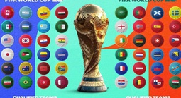 VTV chính thức sở hữu bản quyền World Cup 2026