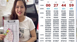 Xuất hiện nhiều người trúng thưởng xổ số miền Nam vào chiều 5-4