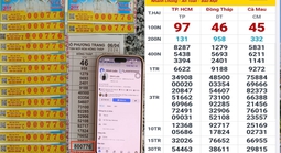 Sáng sớm 7-4, lộ diện nhiều người trúng thưởng xổ số miền Nam