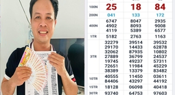 Lộ diện nhiều người trúng thưởng xổ số miền Nam vào sáng sớm 8-4