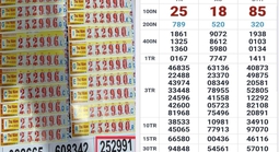 Sáng 10-4, nhiều người ở TPHCM và Tây Ninh trúng thưởng xổ số miền Nam