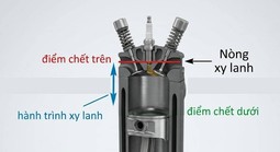 Tranh cãi gay gắt xe máy 50cc "độ nòng" lên hơn 150cc sau vụ tai nạn ở Đắk Lắk