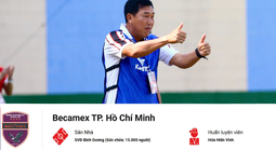 HLV Hứa Hiền Vinh ngồi ghế nóng Becamex TPHCM, Đặng Trần Chỉnh rút khỏi BHL
