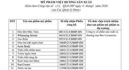 Thu hồi 511 sản phẩm mỹ phẩm do Công ty Việt Hương sản xuất