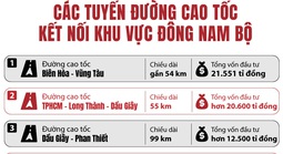 Mở trục phát triển mới phía Đông TP HCM