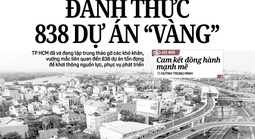 Báo in ngày 21-5: Đánh thức 838 dự án "vàng"