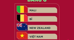 U17 Việt Nam chạm trán Bỉ, Mali tại vòng bảng World Cup