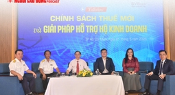 “Chính sách thuế mới và giải pháp hỗ trợ hộ kinh doanh”: Gỡ áp lực kê khai, hóa đơn điện tử