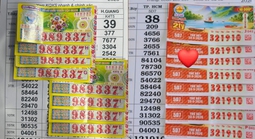 Đại lý tìm những khách trúng 2 giải độc đắc xổ số miền Nam