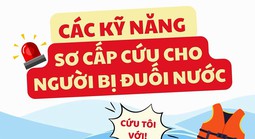 Sơ cứu đuối nước thế nào cho đúng!