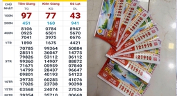 Chiều 25-5, lộ diện người trúng độc đắc 16 tỉ đồng xổ số miền Nam
