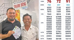 Lộ diện khách hàng ở cửa biển Sông Đốc trúng 16 tỉ đồng xổ số miền Nam