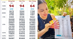Hai giải độc đắc và 3 giải an ủi xổ số miền Nam lộ diện vào sáng 28-5