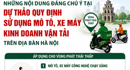 [Infographic] - Xe ôm chạy xăng ở Hà Nội sắp tới cần chú ý gì?
