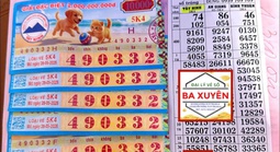 Xổ số miền Nam: Trúng độc đắc 10 tỉ đồng, khách đến đổi… lộn công ty