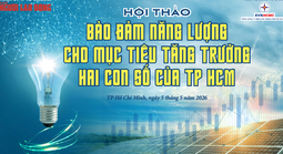 Báo Người Lao Động và EVNHCMC tổ chức hội thảo về năng lượng