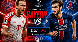 Bayern Munich tin vào màn lội ngược dòng