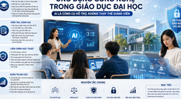 Giảng dạy ĐH: AI không thể thay vai giảng viên