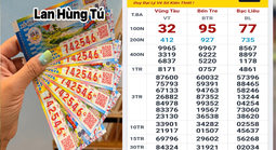 Xổ số miền Nam: Đại lý tiết lộ về anh tài xế và chị buôn bán trúng độc đắc 12 tỉ đồng